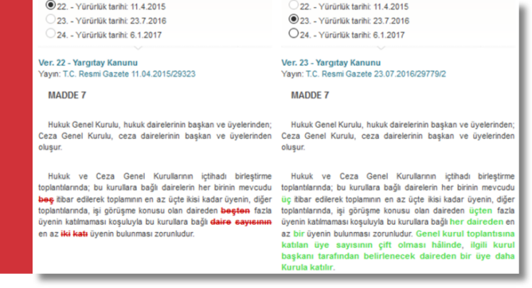 Sürüm Karşılaştırma