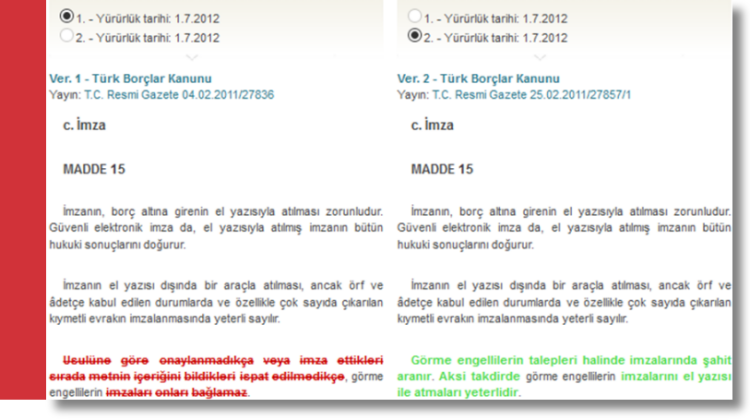 Madde Düzeyinde Değişiklikleri Karşılaştırma